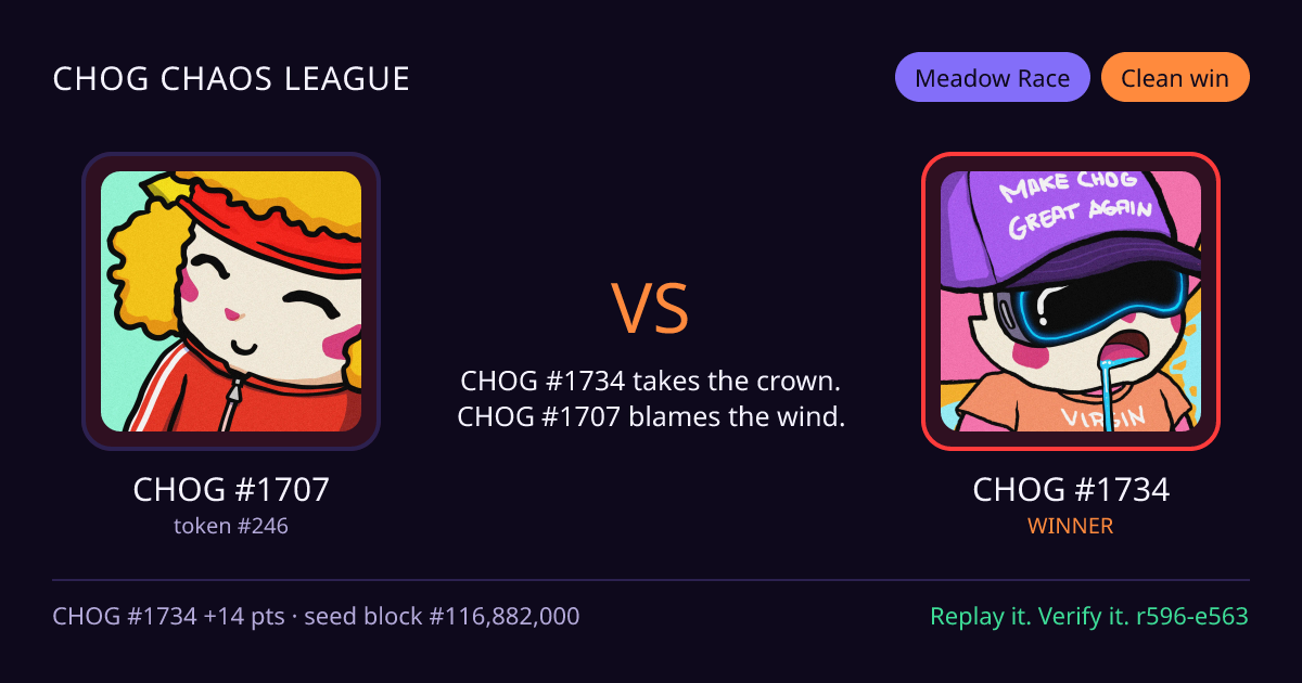 Highlight card: CHOG #1707 versus CHOG #1734