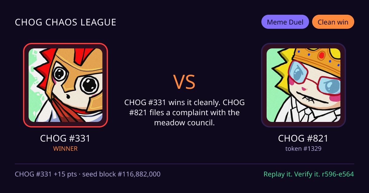 Highlight card: CHOG #331 versus CHOG #821
