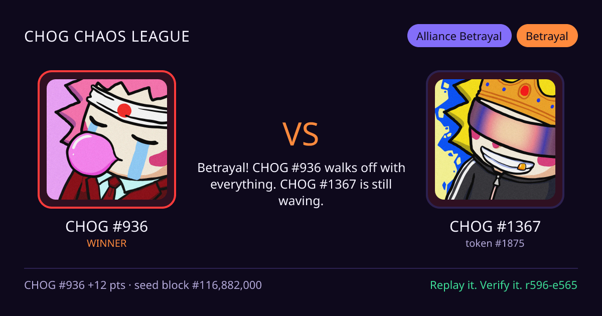 Highlight card: CHOG #936 versus CHOG #1367