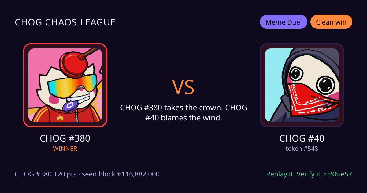 Highlight card: CHOG #380 versus CHOG #40
