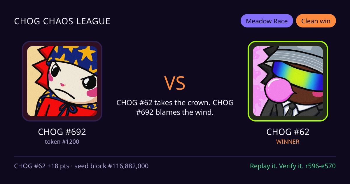 Highlight card: CHOG #692 versus CHOG #62