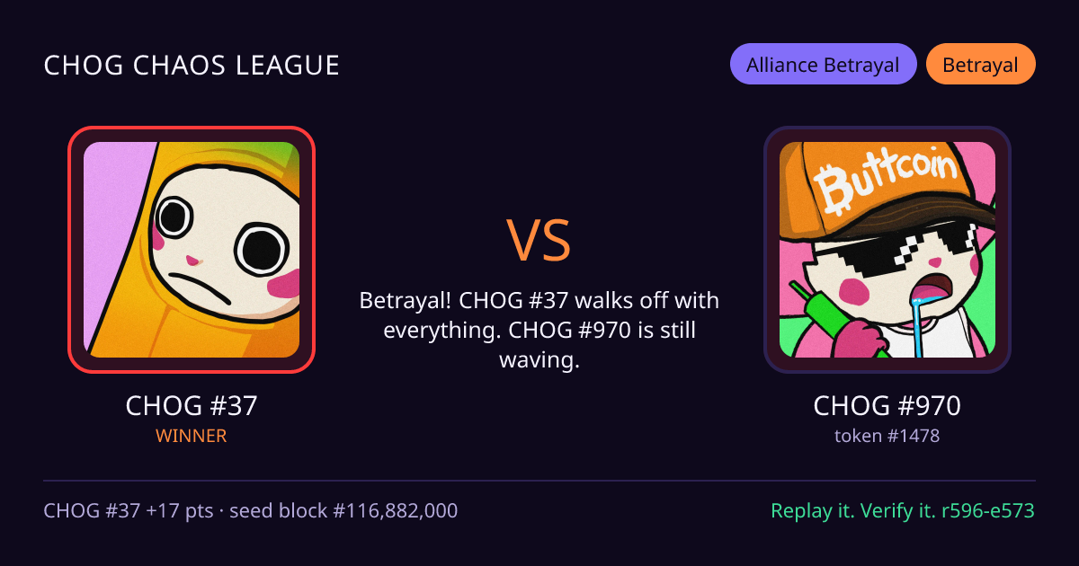 Highlight card: CHOG #37 versus CHOG #970