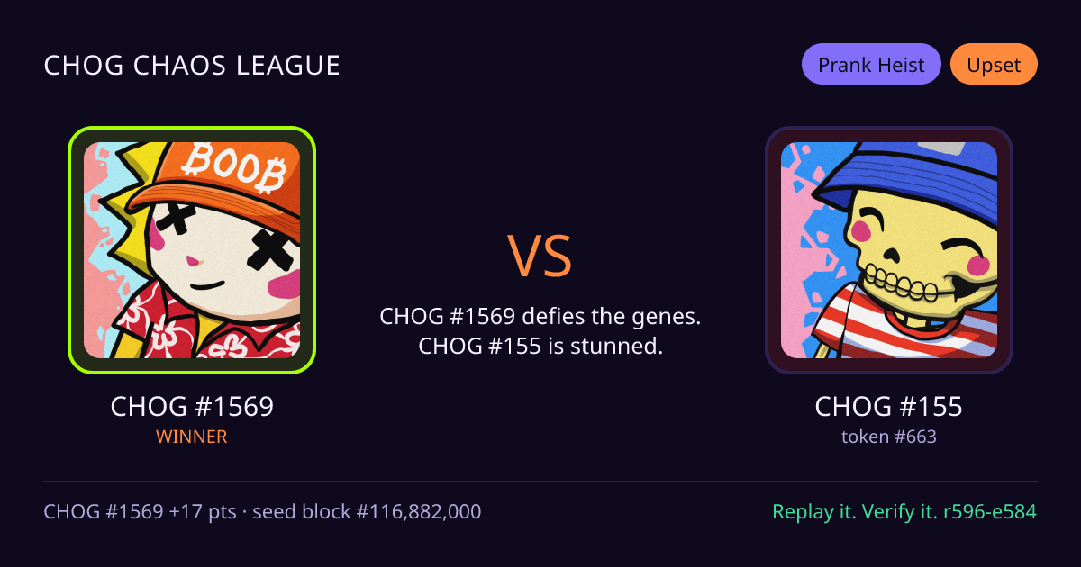 Highlight card: CHOG #1569 versus CHOG #155