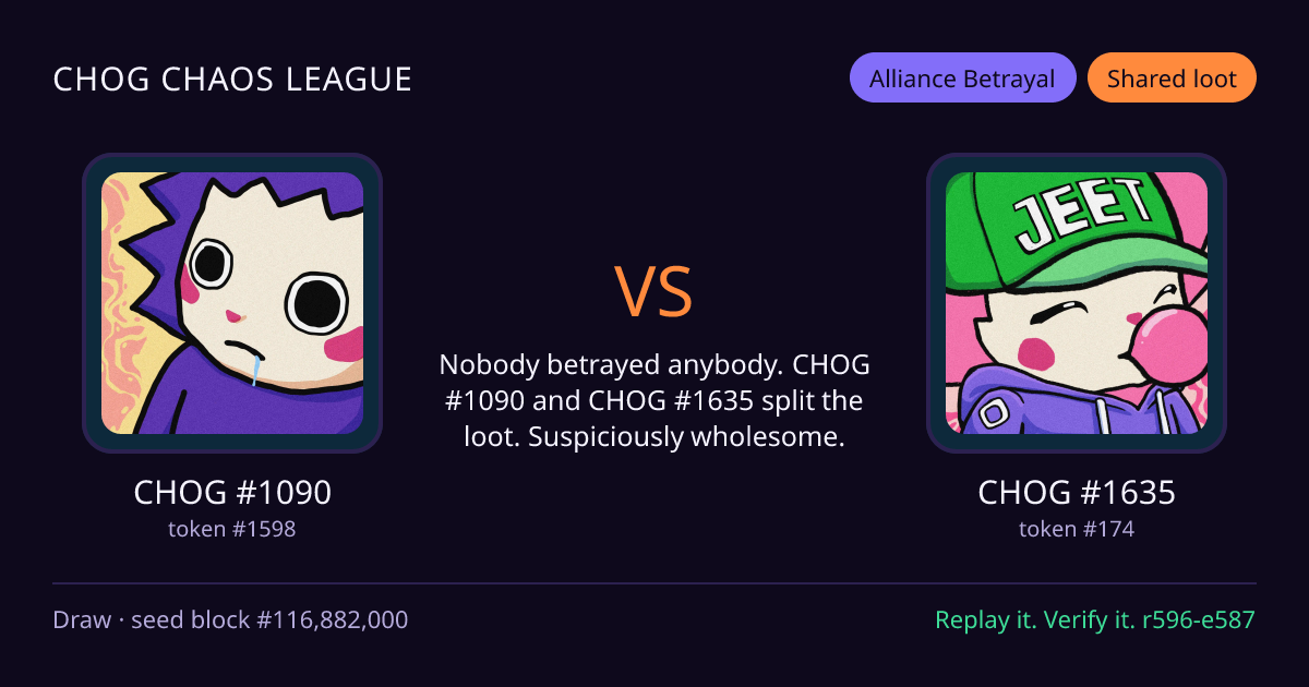 Highlight card: CHOG #1090 versus CHOG #1635