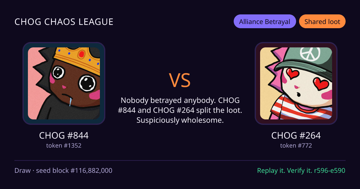Highlight card: CHOG #844 versus CHOG #264