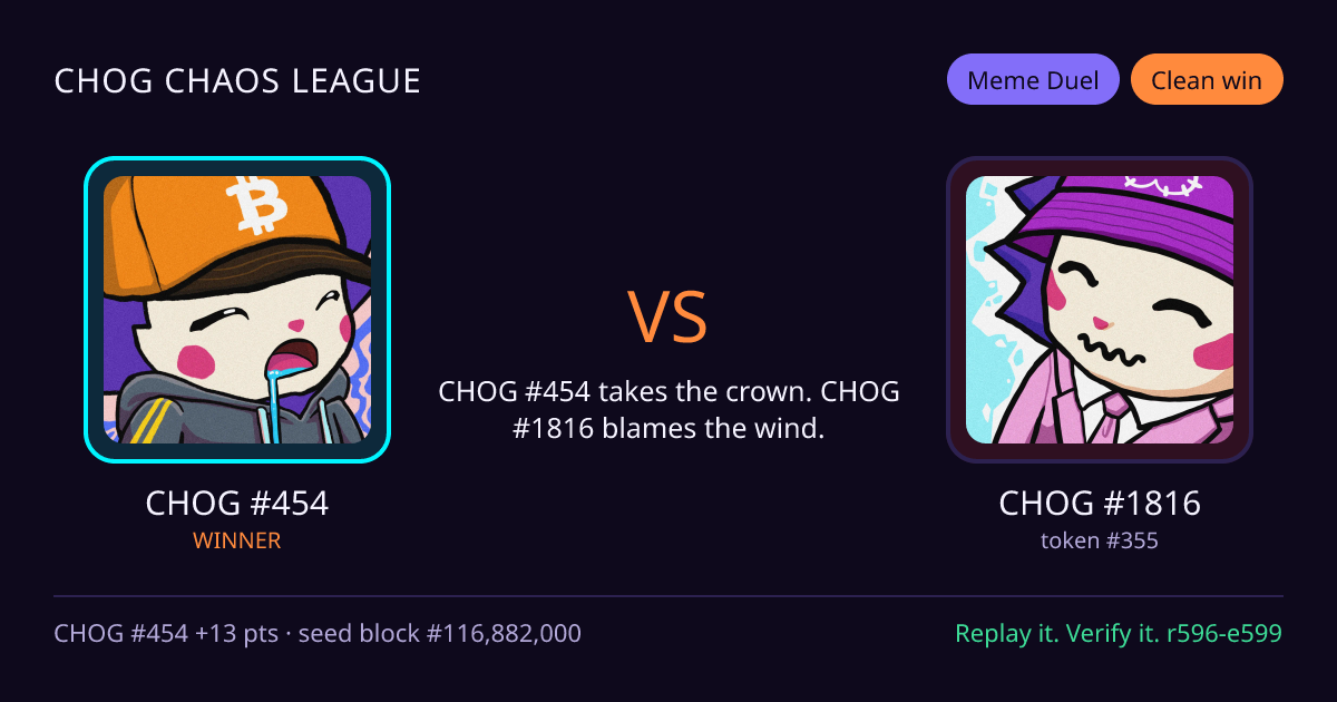 Highlight card: CHOG #454 versus CHOG #1816