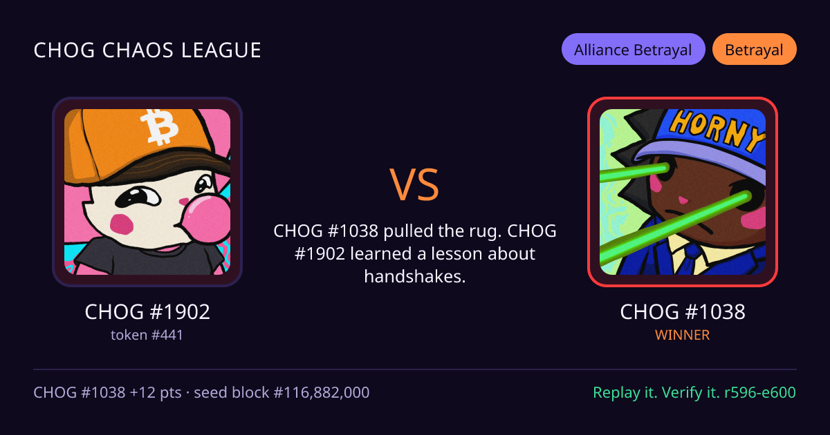 Highlight card: CHOG #1902 versus CHOG #1038
