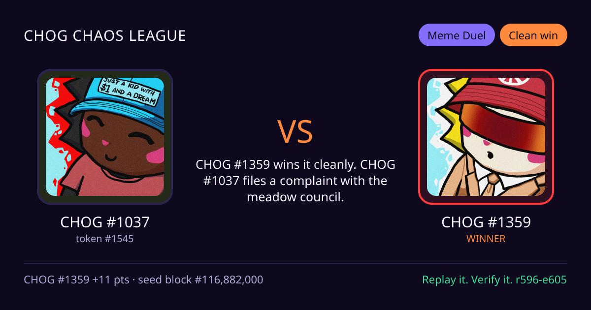 Highlight card: CHOG #1037 versus CHOG #1359