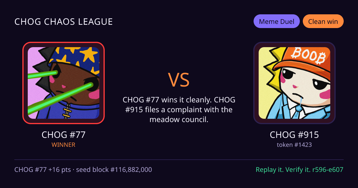 Highlight card: CHOG #77 versus CHOG #915