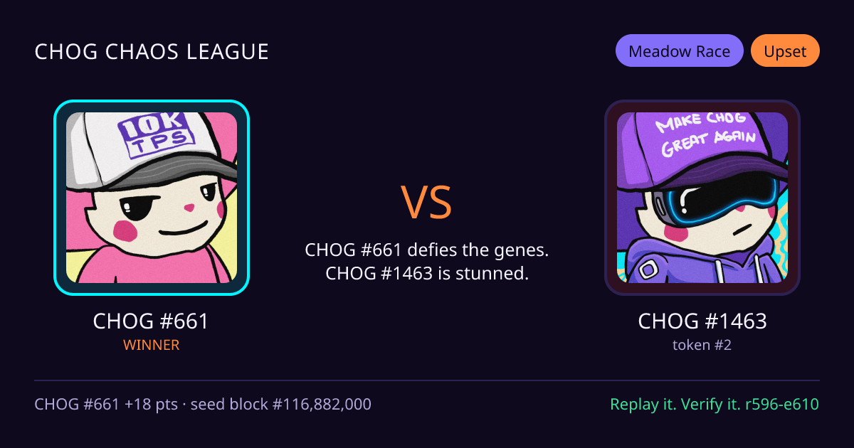 Highlight card: CHOG #661 versus CHOG #1463