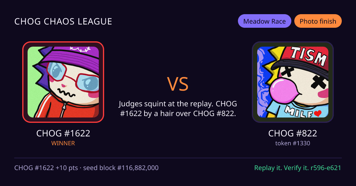 Highlight card: CHOG #1622 versus CHOG #822