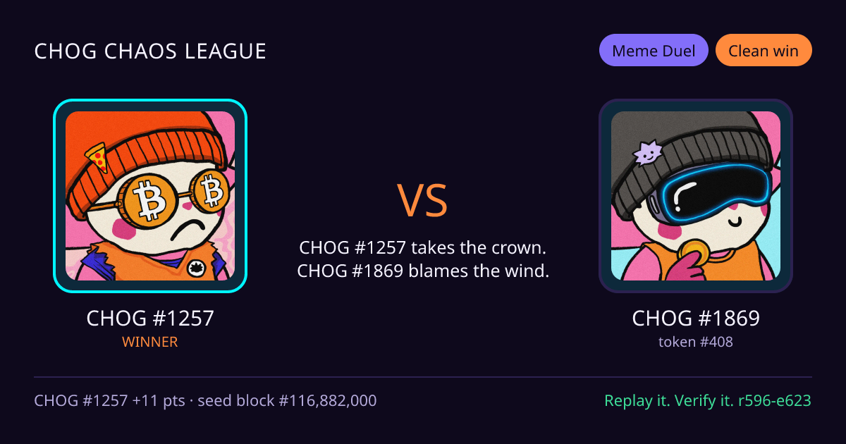 Highlight card: CHOG #1257 versus CHOG #1869