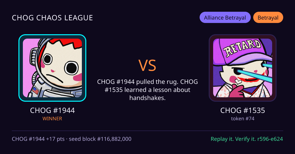 Highlight card: CHOG #1944 versus CHOG #1535