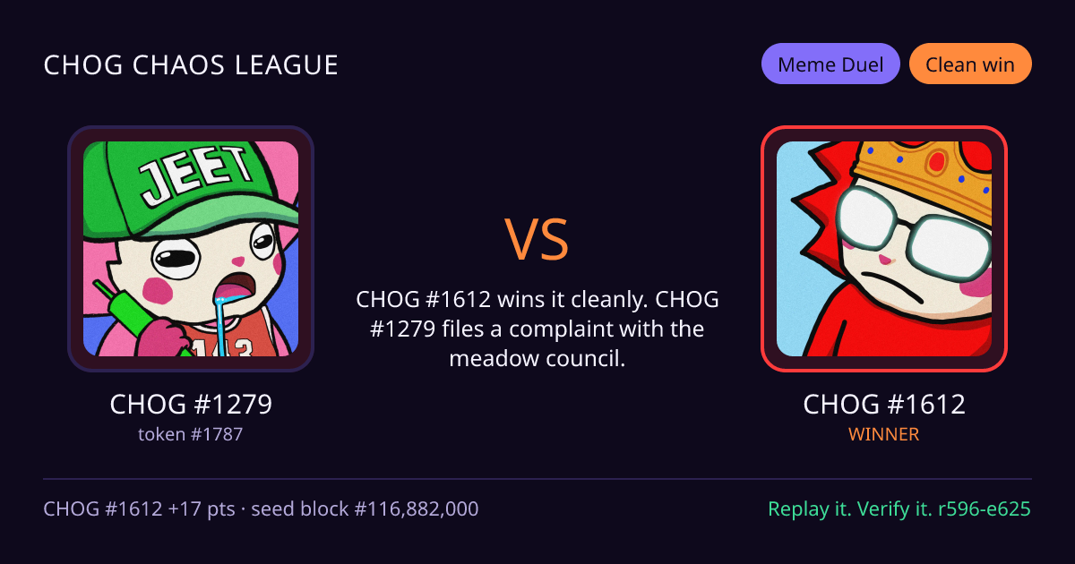 Highlight card: CHOG #1279 versus CHOG #1612