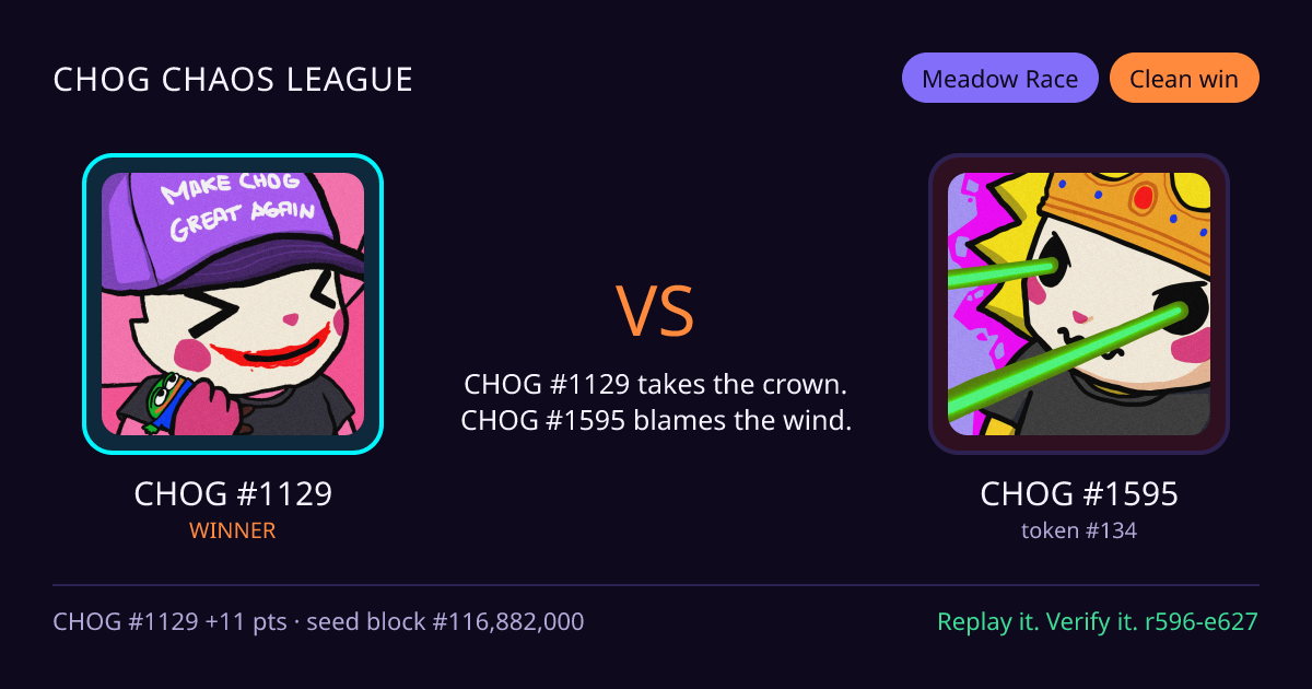 Highlight card: CHOG #1129 versus CHOG #1595