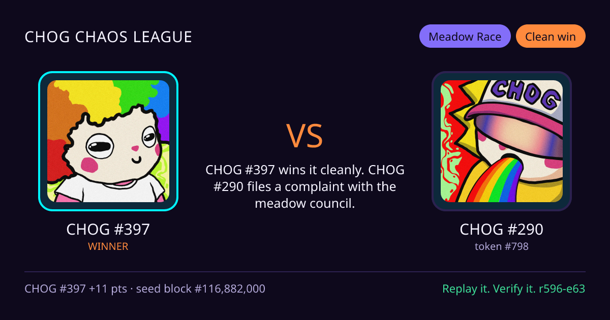 Highlight card: CHOG #397 versus CHOG #290