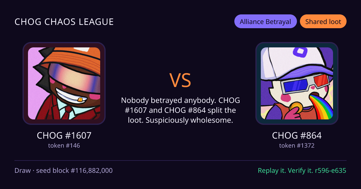 Highlight card: CHOG #1607 versus CHOG #864