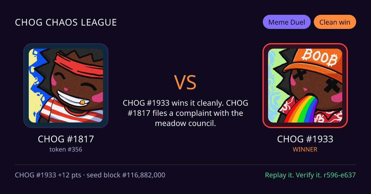 Highlight card: CHOG #1817 versus CHOG #1933