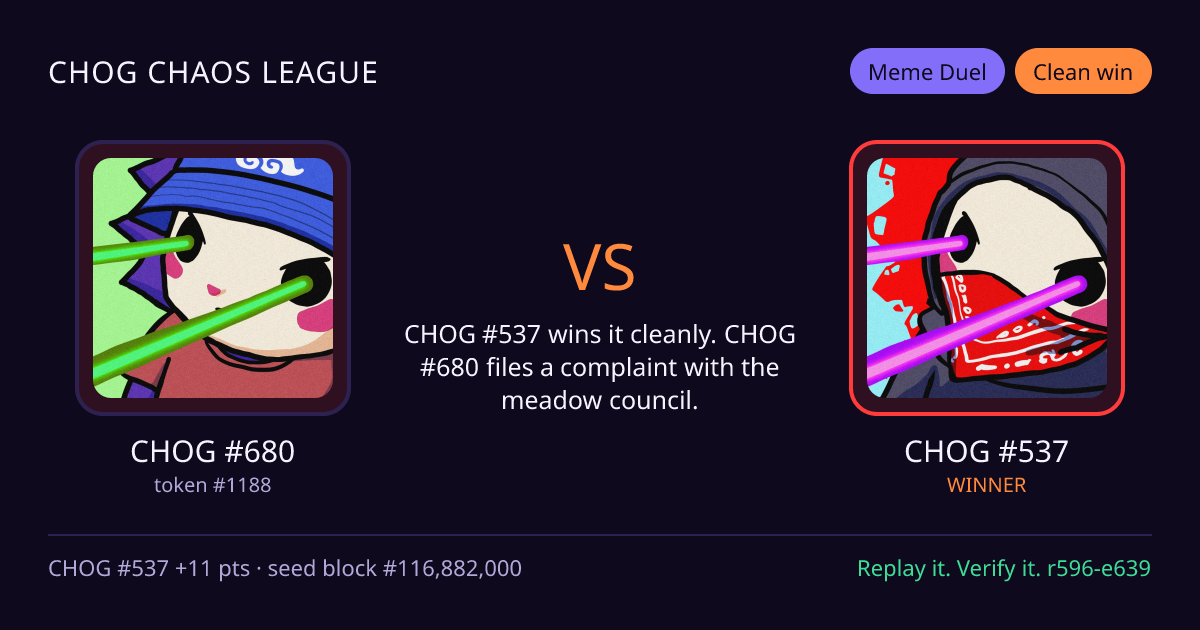Highlight card: CHOG #680 versus CHOG #537
