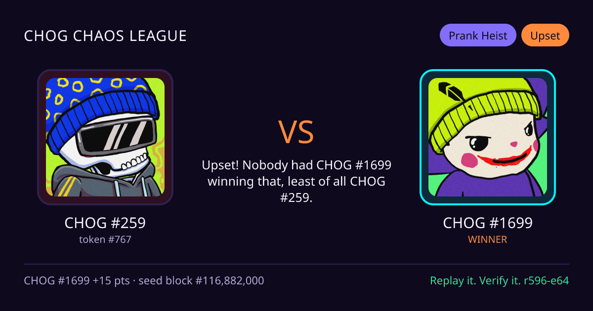 Highlight card: CHOG #259 versus CHOG #1699