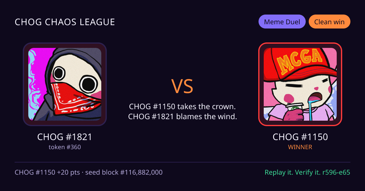 Highlight card: CHOG #1821 versus CHOG #1150