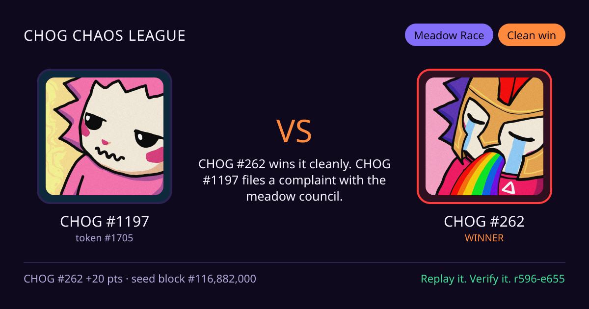 Highlight card: CHOG #1197 versus CHOG #262