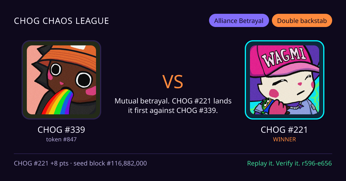 Highlight card: CHOG #339 versus CHOG #221