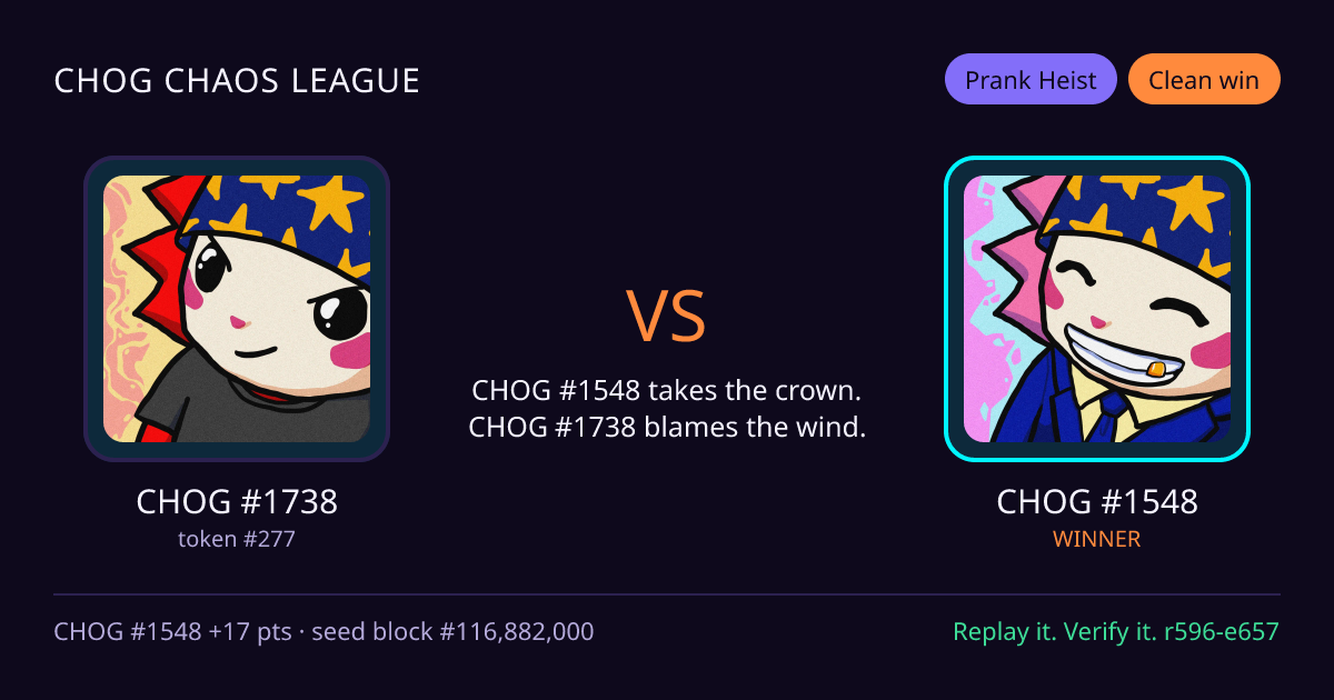 Highlight card: CHOG #1738 versus CHOG #1548