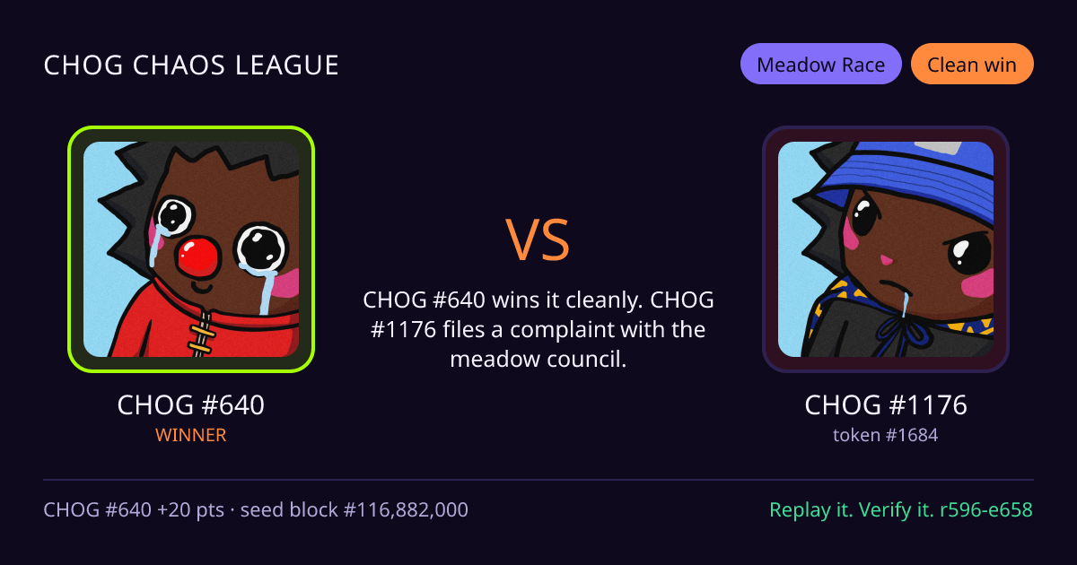 Highlight card: CHOG #640 versus CHOG #1176