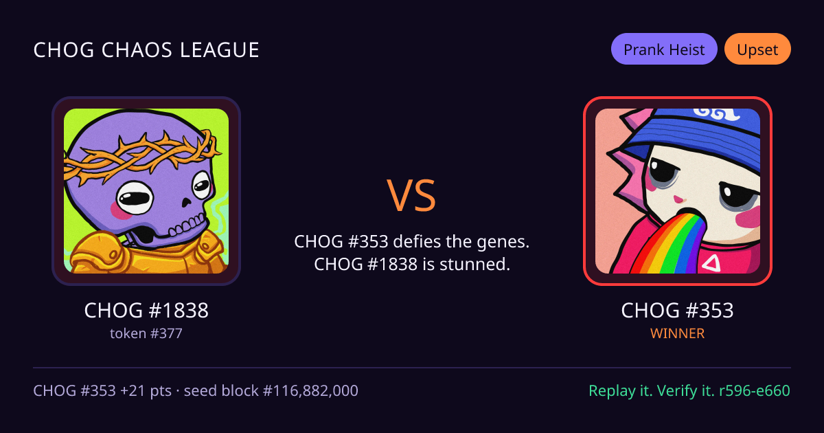 Highlight card: CHOG #1838 versus CHOG #353