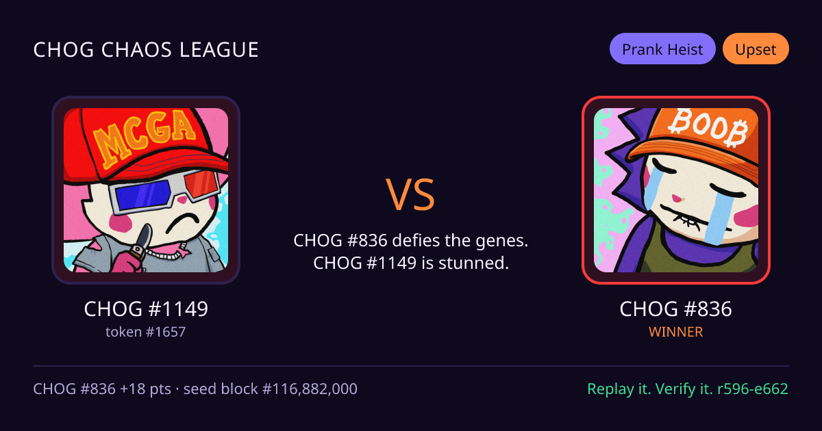 Highlight card: CHOG #1149 versus CHOG #836