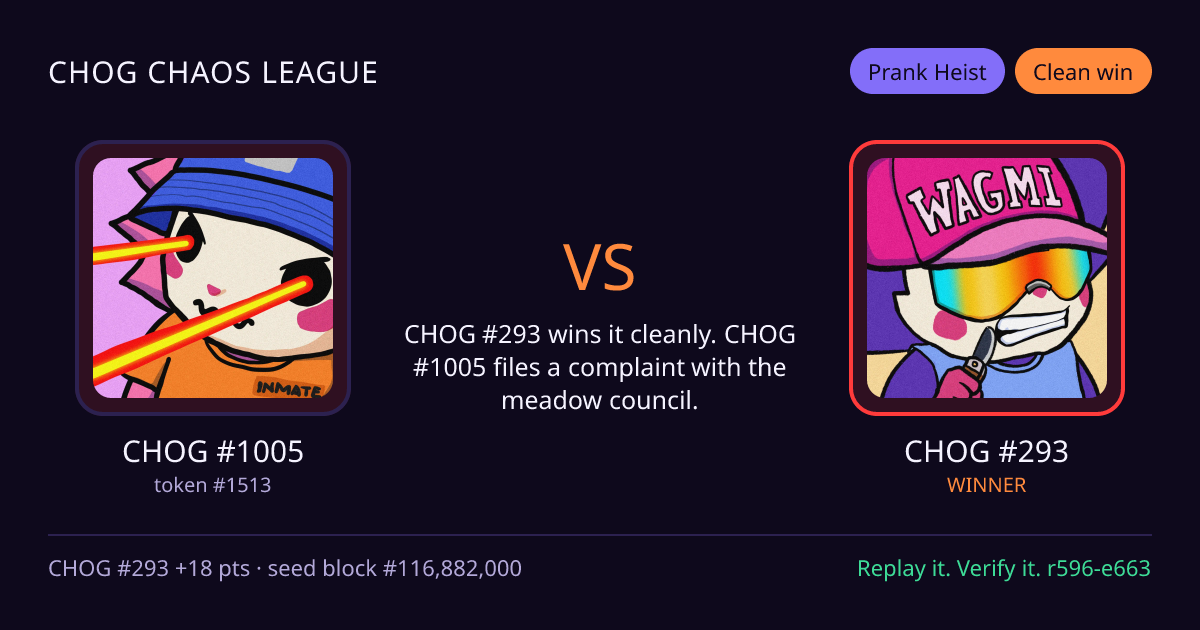 Highlight card: CHOG #1005 versus CHOG #293