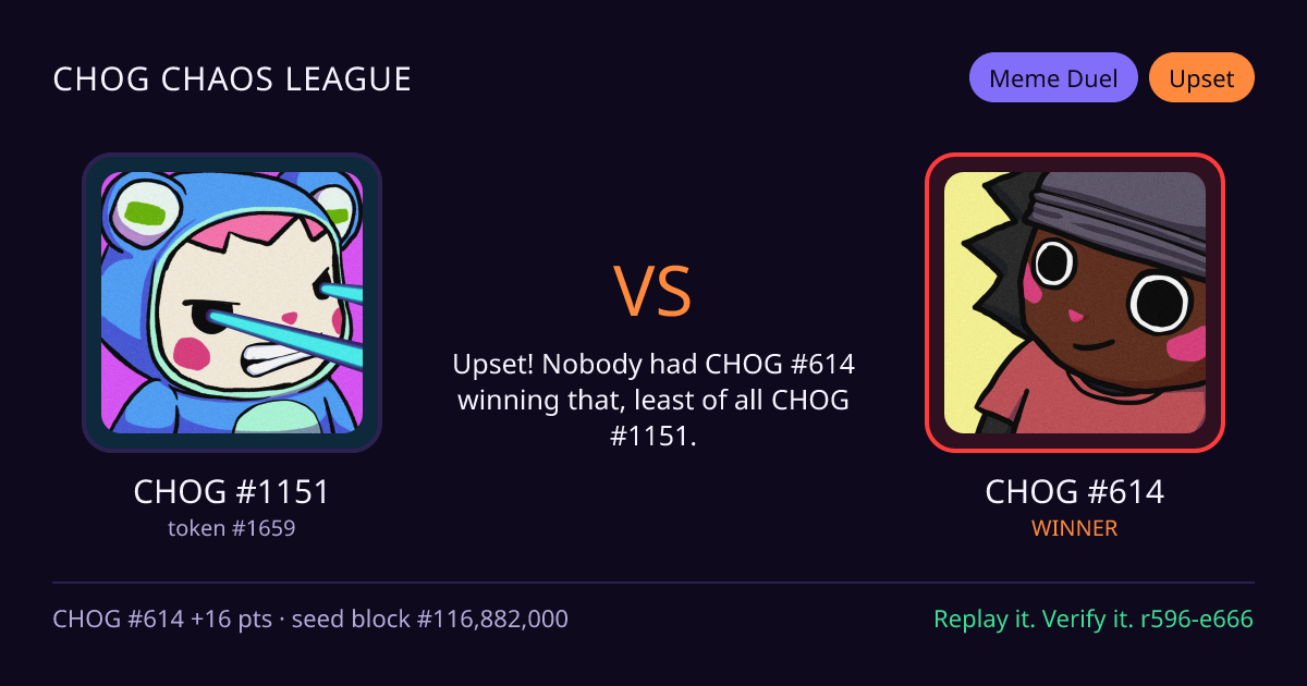Highlight card: CHOG #1151 versus CHOG #614