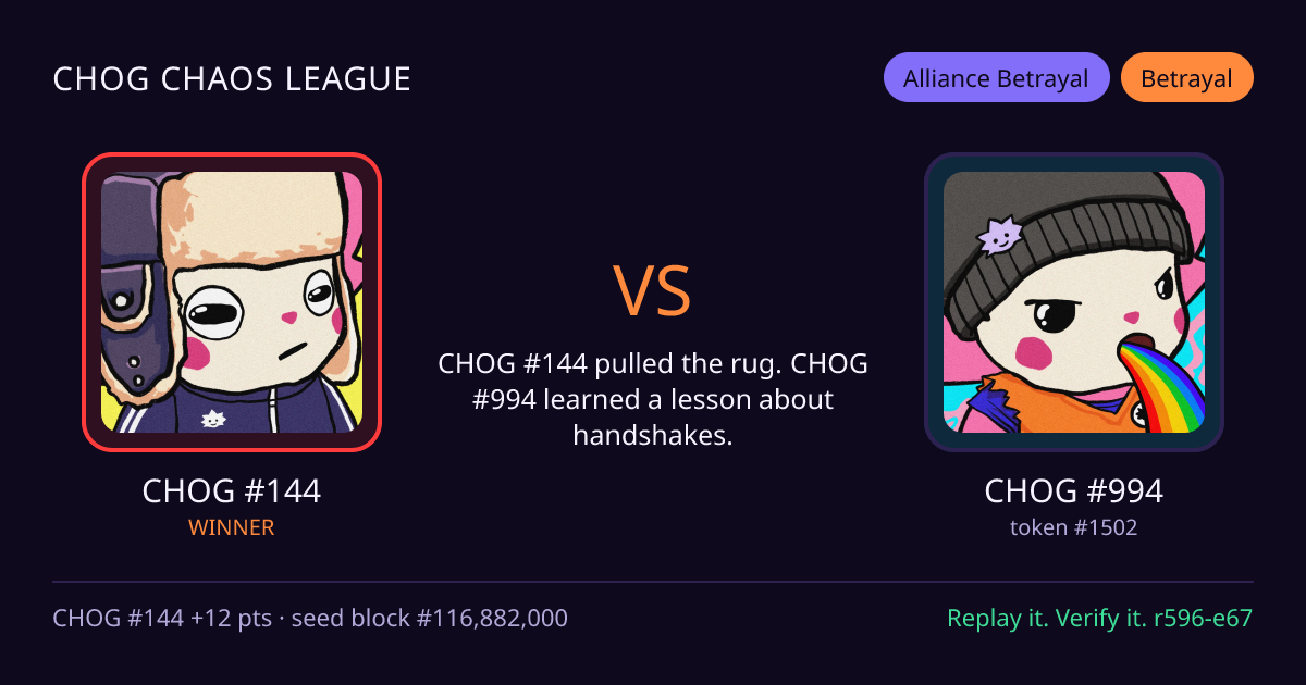 Highlight card: CHOG #144 versus CHOG #994