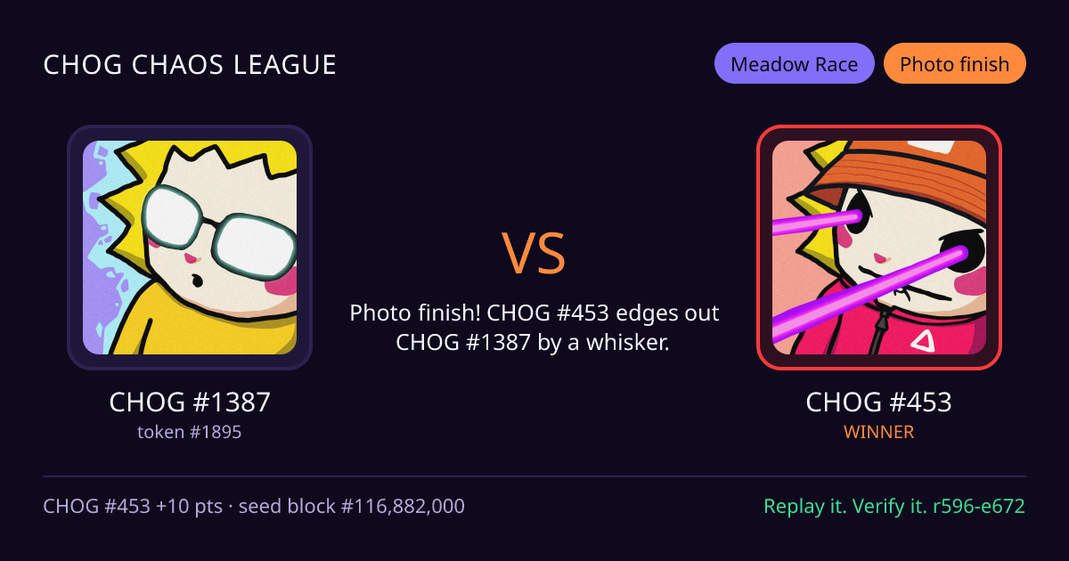 Highlight card: CHOG #1387 versus CHOG #453