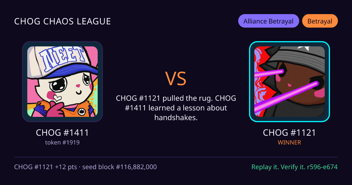 Highlight card: CHOG #1411 versus CHOG #1121