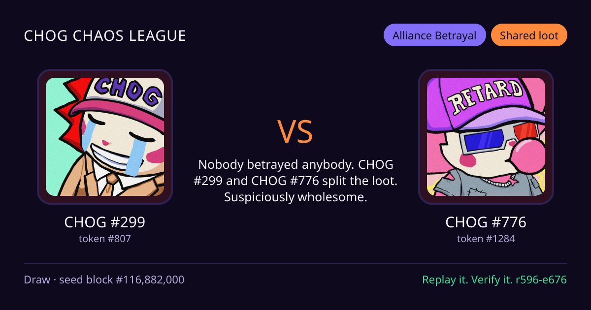 Highlight card: CHOG #299 versus CHOG #776