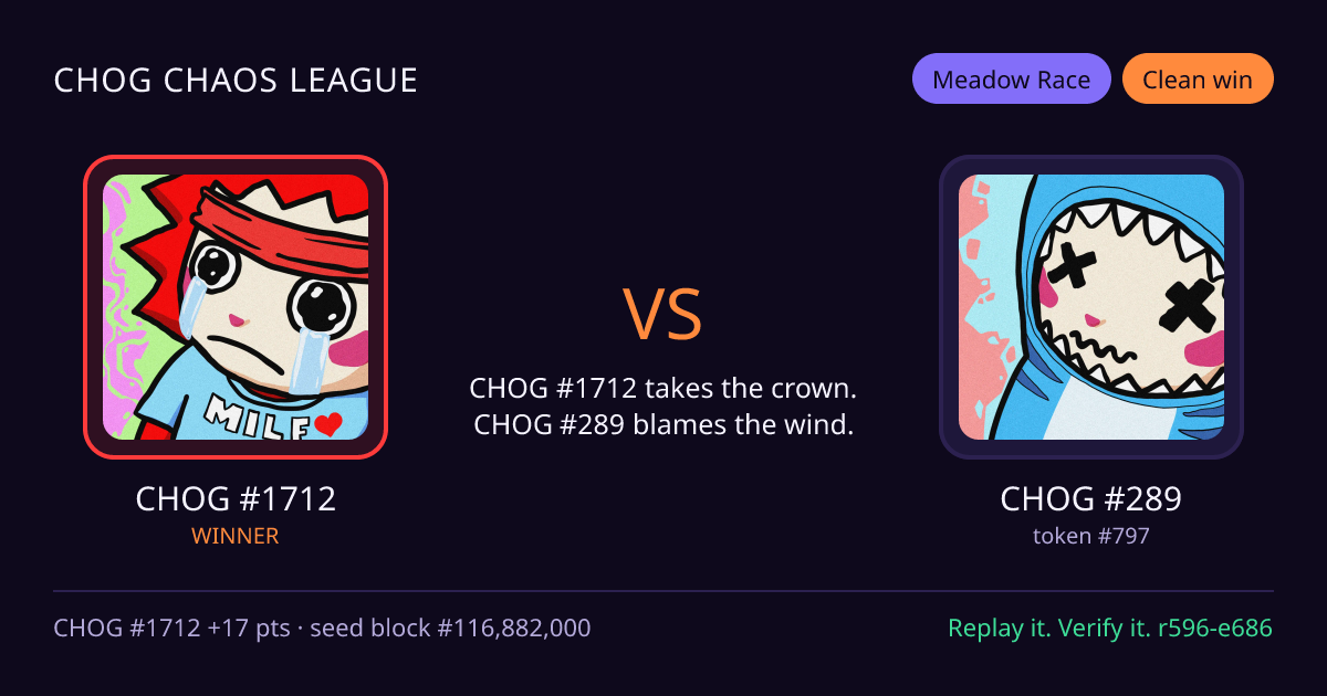 Highlight card: CHOG #1712 versus CHOG #289