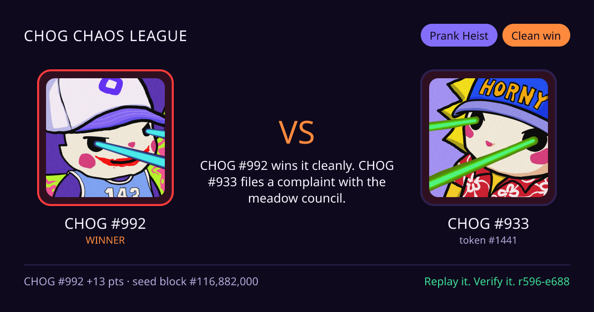 Highlight card: CHOG #992 versus CHOG #933