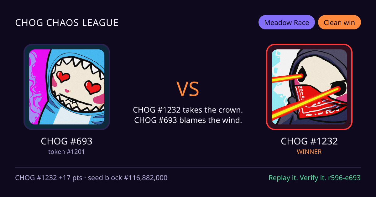Highlight card: CHOG #693 versus CHOG #1232