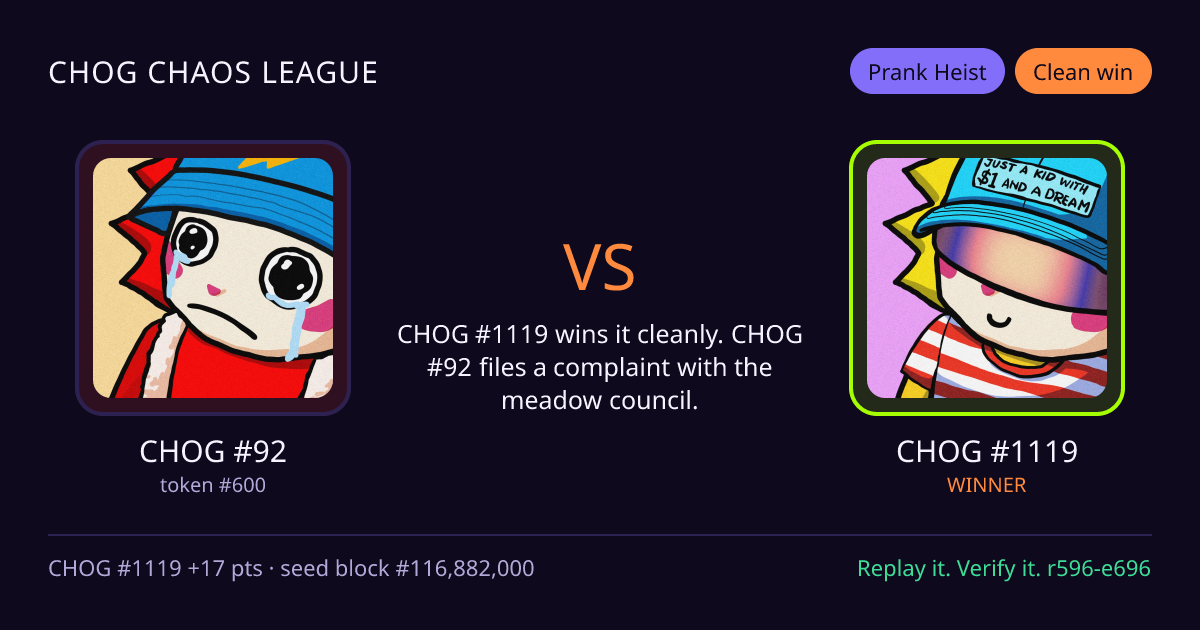 Highlight card: CHOG #92 versus CHOG #1119