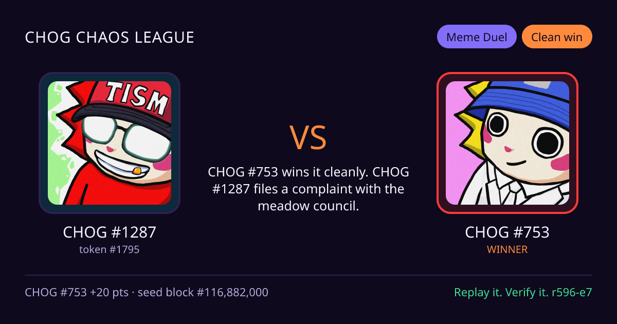 Highlight card: CHOG #1287 versus CHOG #753