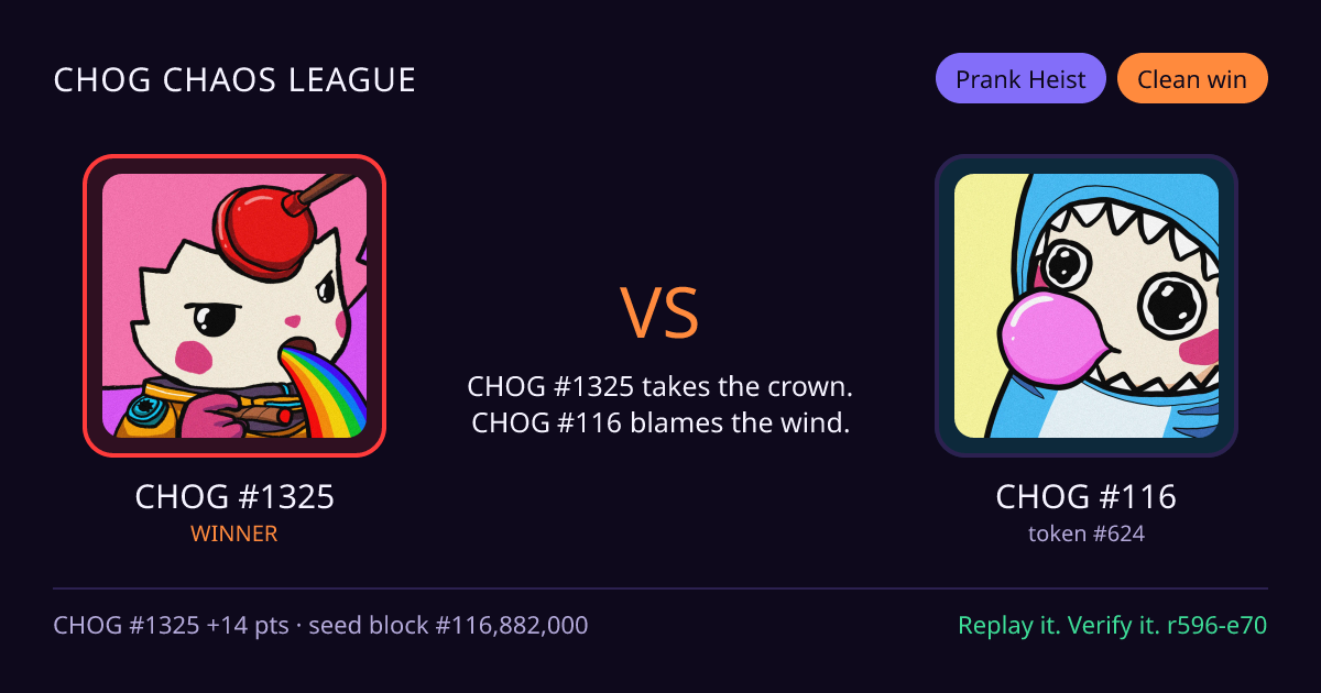 Highlight card: CHOG #1325 versus CHOG #116