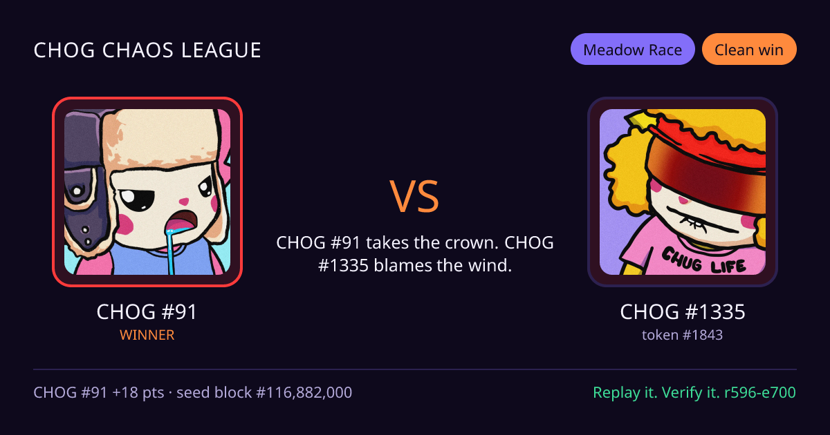 Highlight card: CHOG #91 versus CHOG #1335