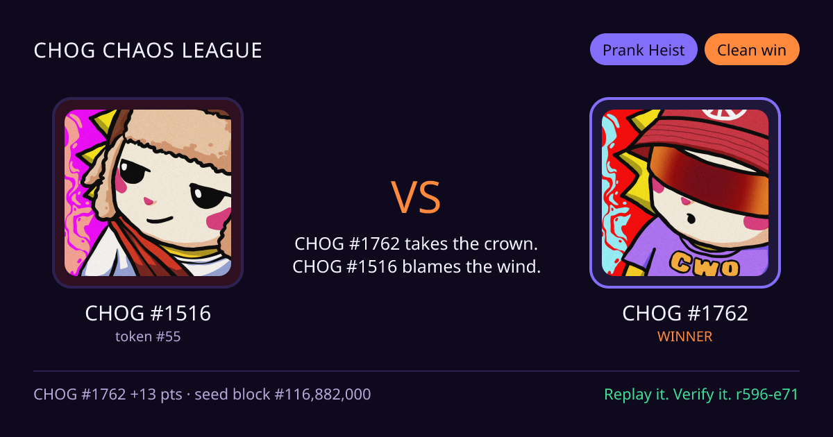 Highlight card: CHOG #1516 versus CHOG #1762