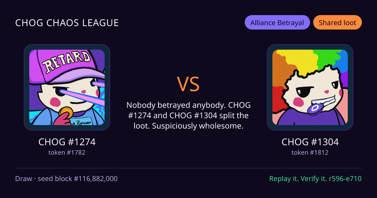 Highlight card: CHOG #1274 versus CHOG #1304