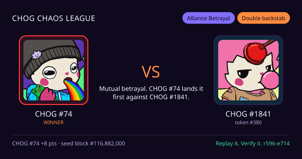 Highlight card: CHOG #74 versus CHOG #1841