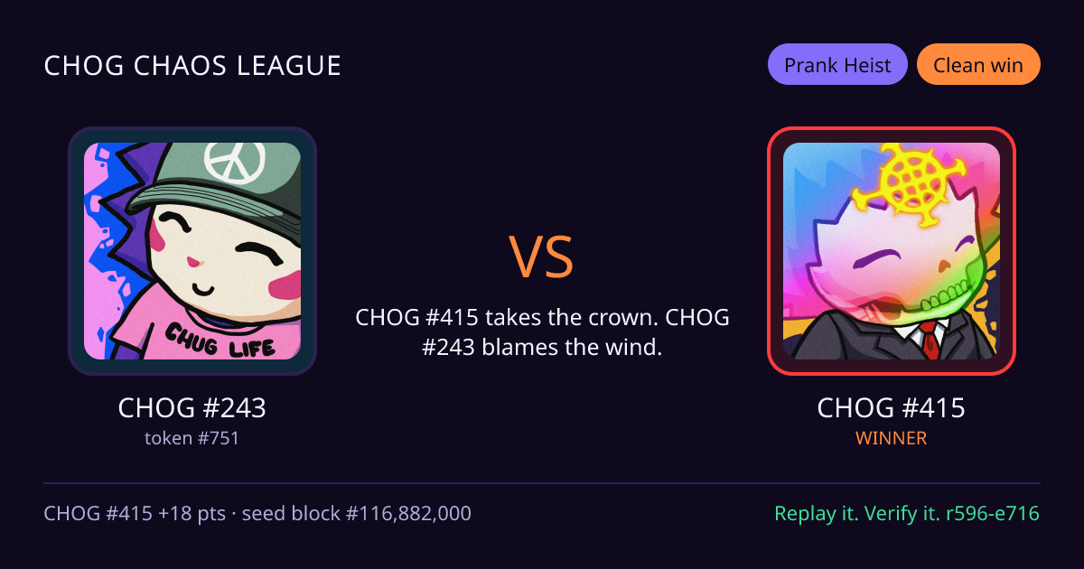 Highlight card: CHOG #243 versus CHOG #415