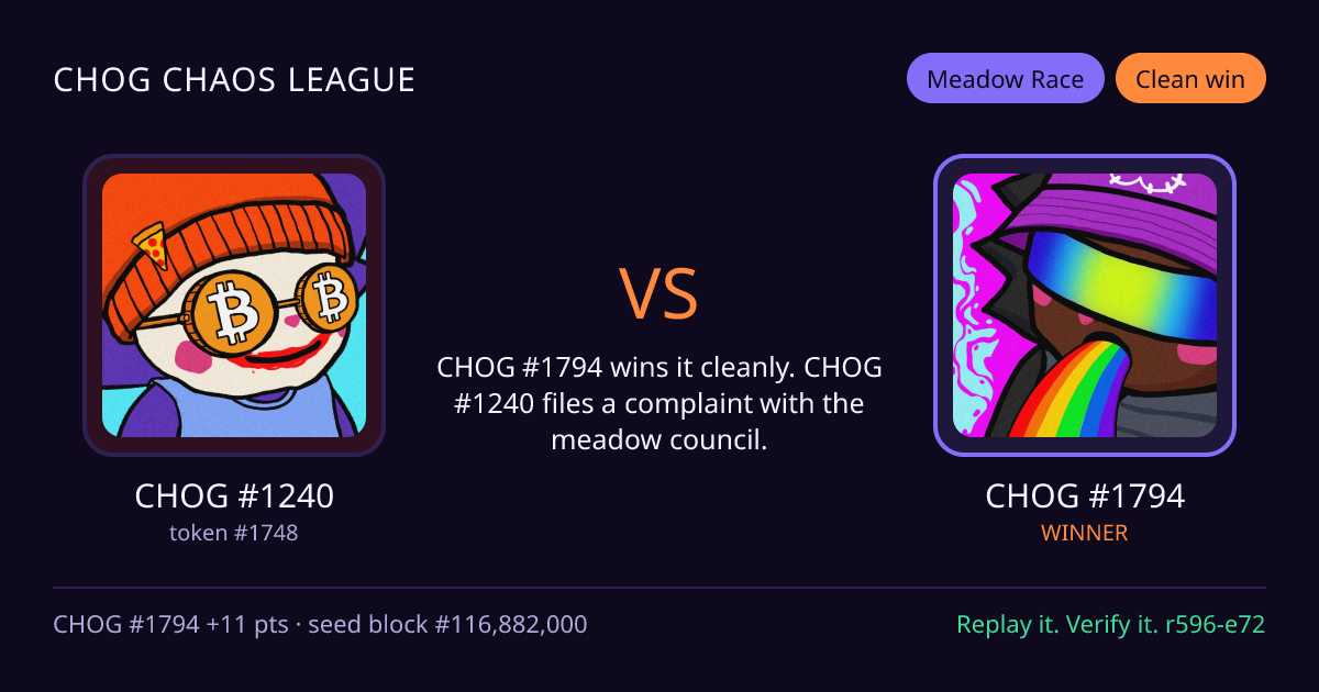 Highlight card: CHOG #1240 versus CHOG #1794