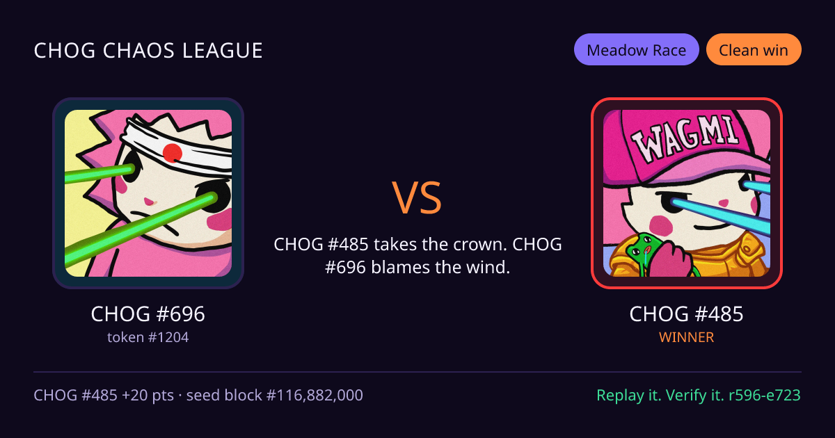 Highlight card: CHOG #696 versus CHOG #485
